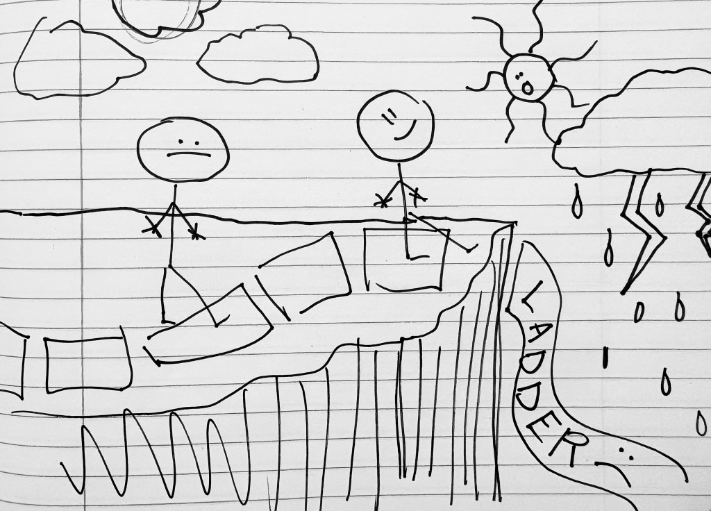 A stick figure drawing of a person walking on game tiles towards a cliff that has a ladder going downwards with a frown-y face and dark lightning clouds to show peril